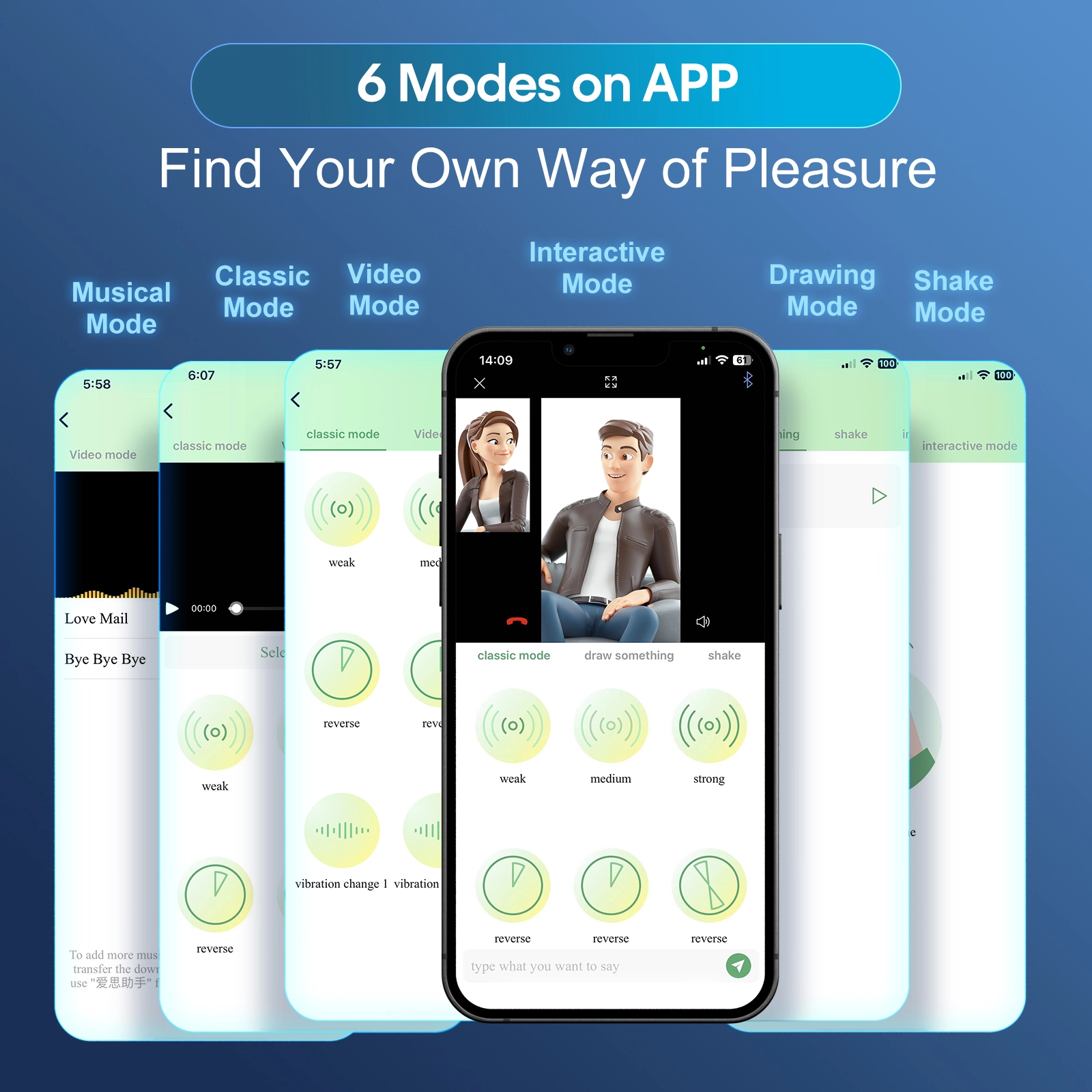 musipassion Testicle Semen-Locking Ring