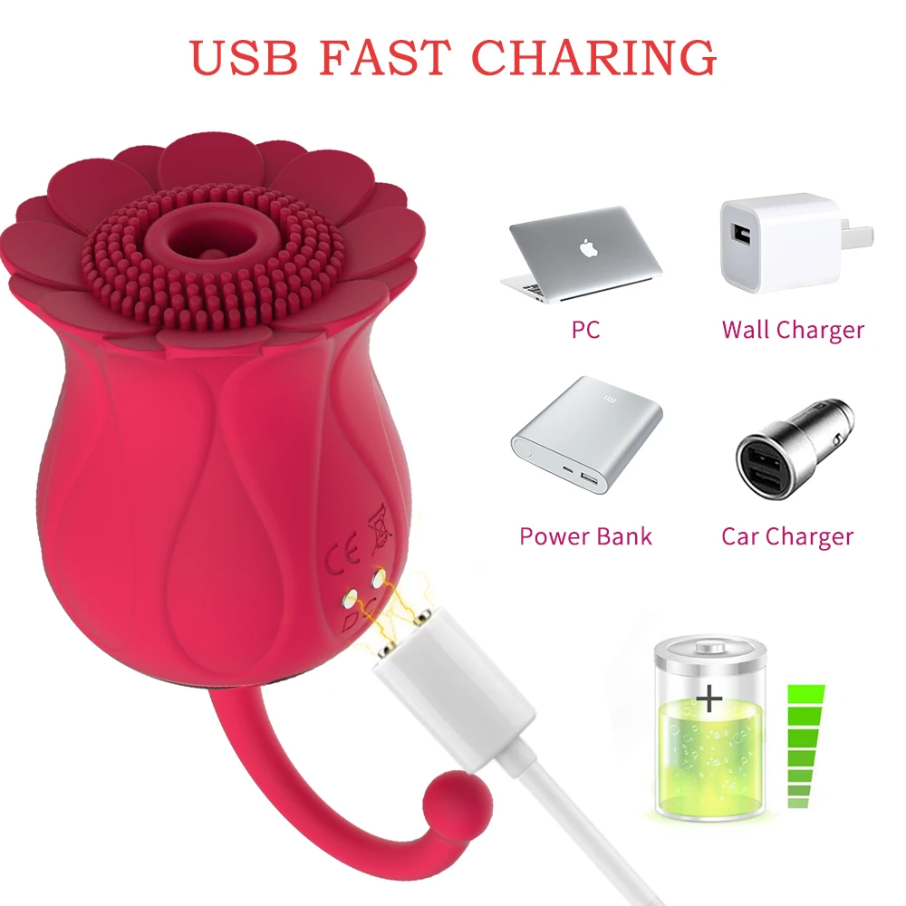 Musipassion Sunflower Suction Vibrator