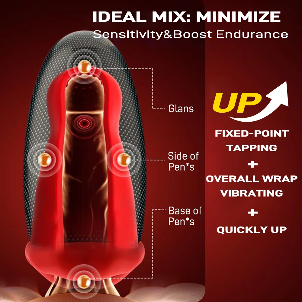 Musipassion Penis Desensitization Trainer